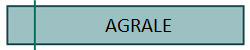 AGRALE