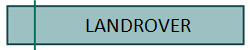 LANDROVER