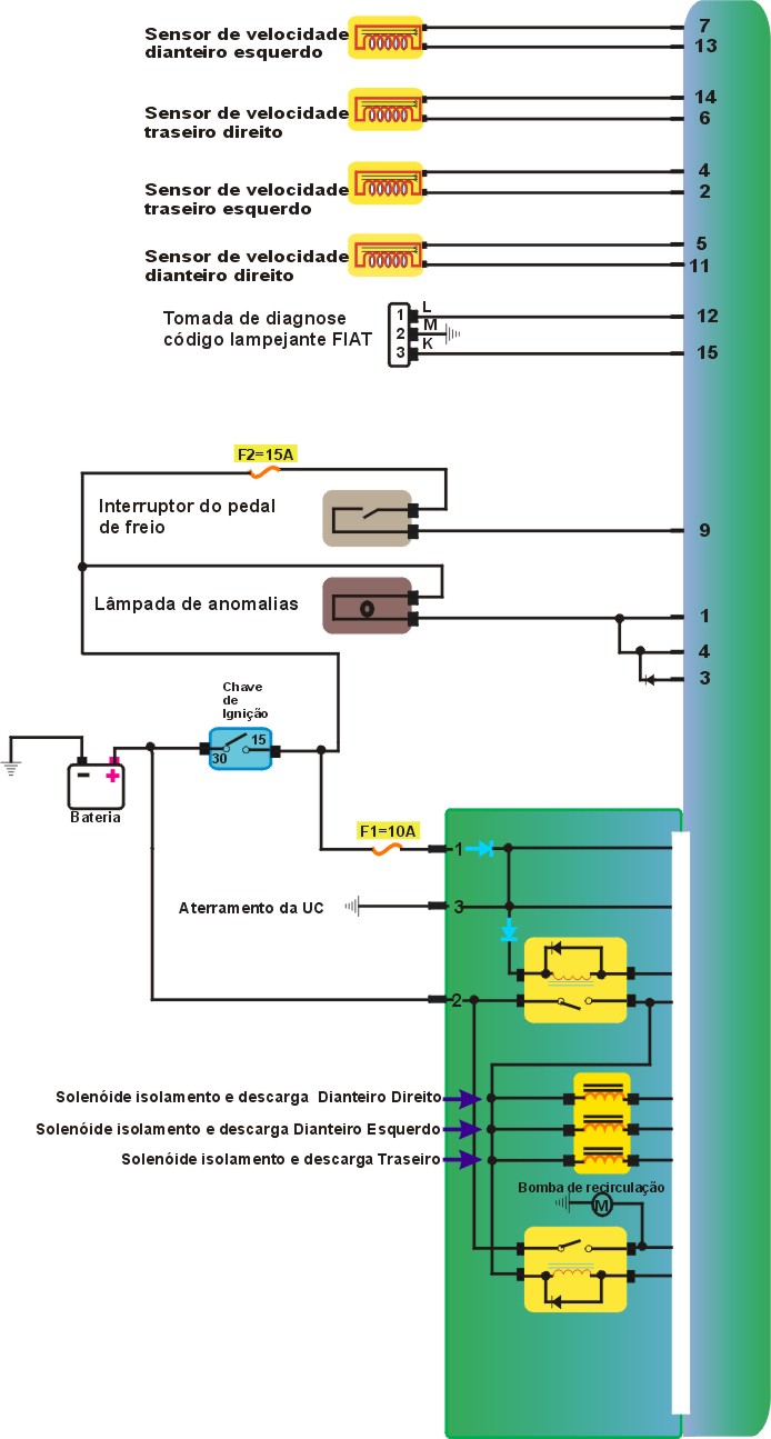 ABS3.jpg (128030 bytes)