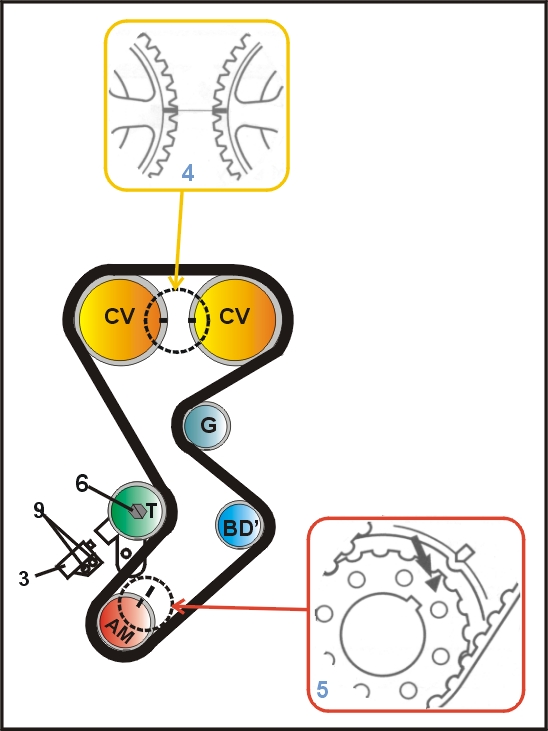 2200.jpg (114308 bytes)