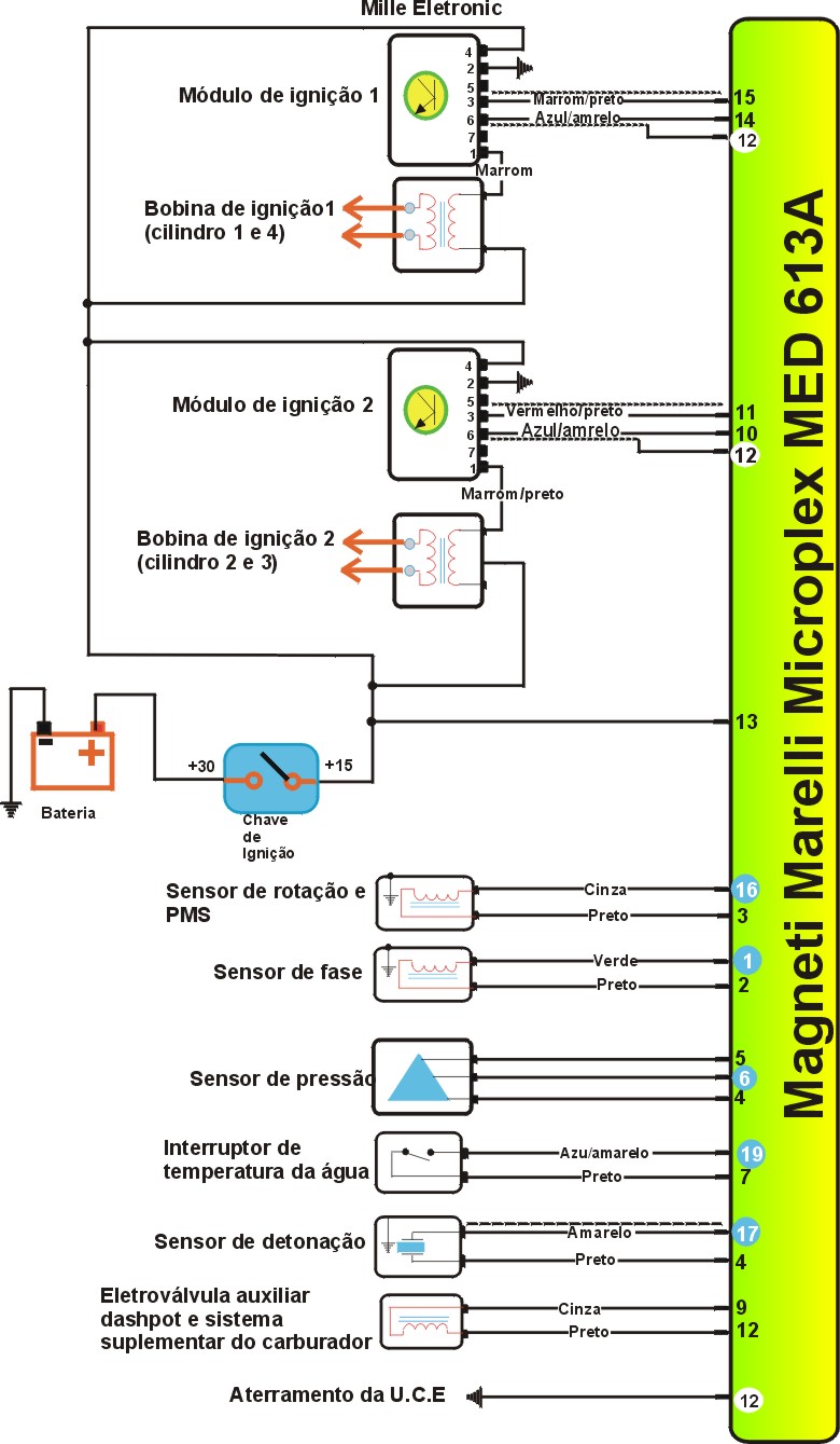 Mille.jpg (180296 bytes)