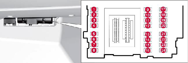 Diagrama da caixa de fus�veis Volvo XC60 2008-2017