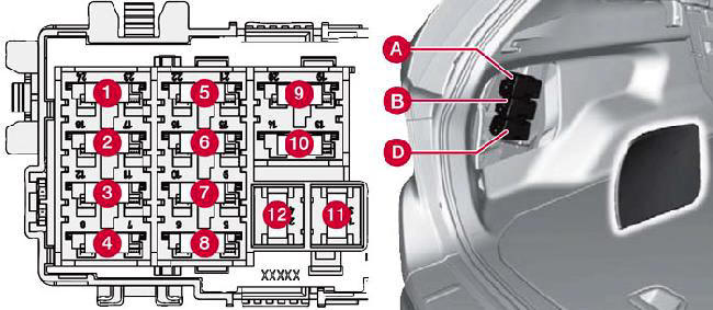 Diagrama da caixa de fus�veis Volvo XC60 2008-2017