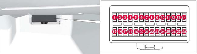 Diagrama da caixa de fus�veis Volvo XC60 2008-2017