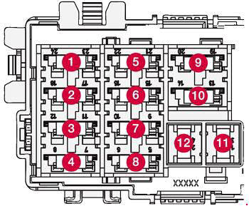 Diagrama da caixa de fus�veis Volvo XC60 2008-2017