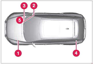 Diagrama da caixa de fusíveis Volvo XC60 2008-2017